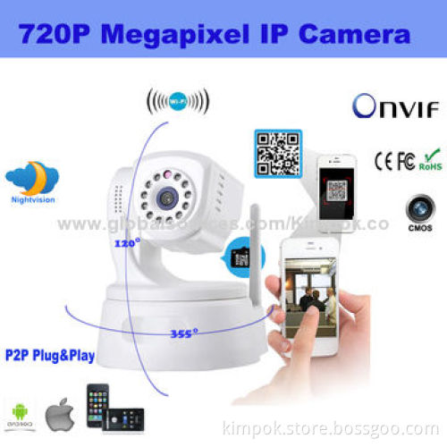720P HD P2P Real-time IP Camera